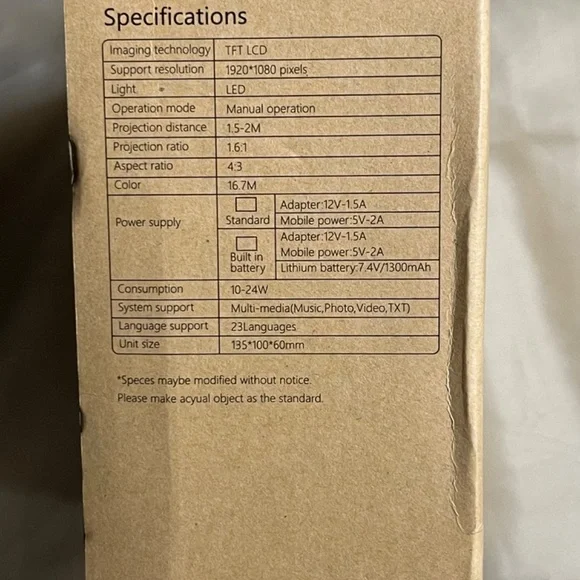 LED projected - Picture 2 of 2